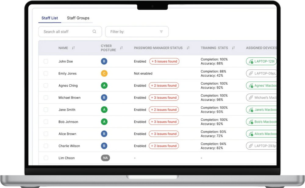 StrongKeep Dashboard